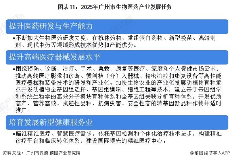 细胞生物学：解析生命科学的奥秘