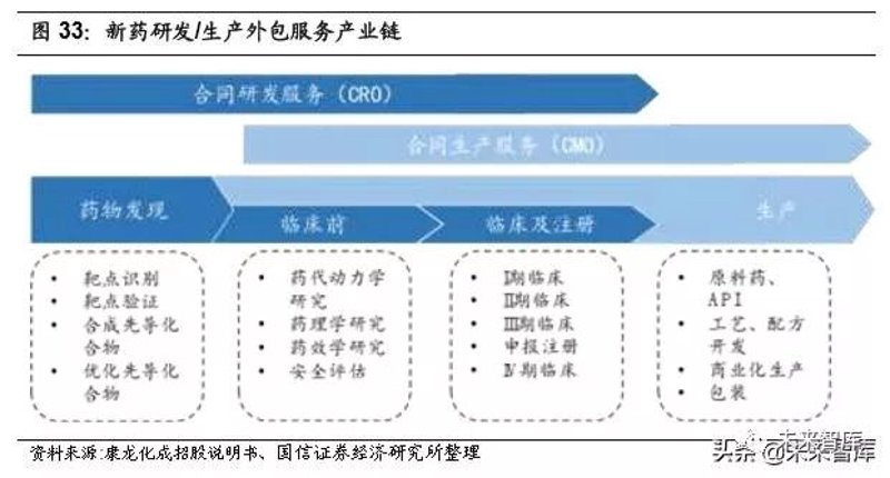 基因检测:解锁未来的钥匙