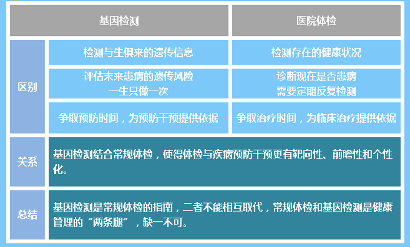 医药技术服务行业的最新趋势与挑战