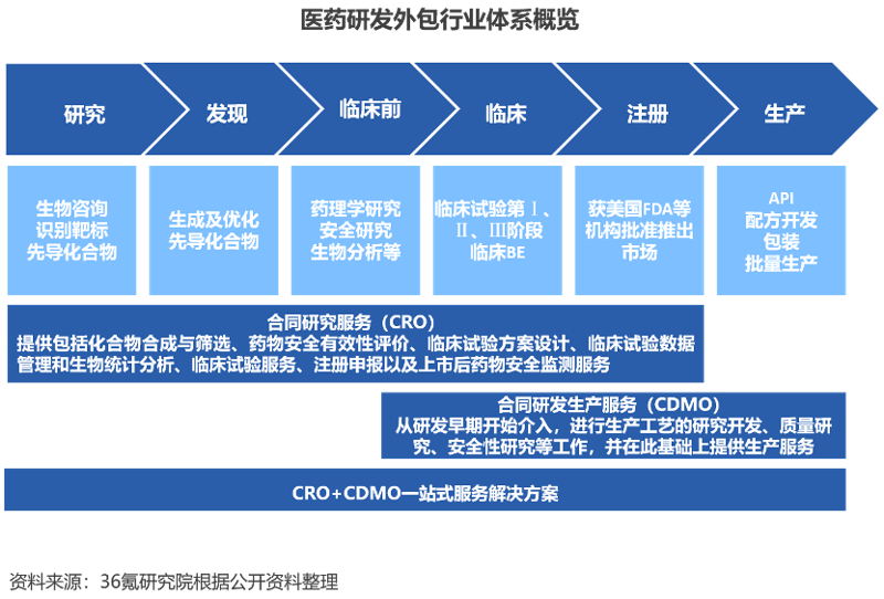探索微观世界：细胞生物学的新进展